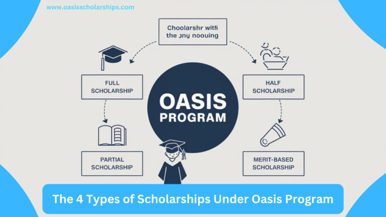 The 4 Types of Scholarships Under Oasis Program